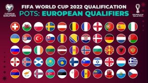 Vòng loại World Cup 2022 khu vực Châu Âu